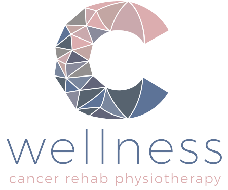 C Wellness logo PNG