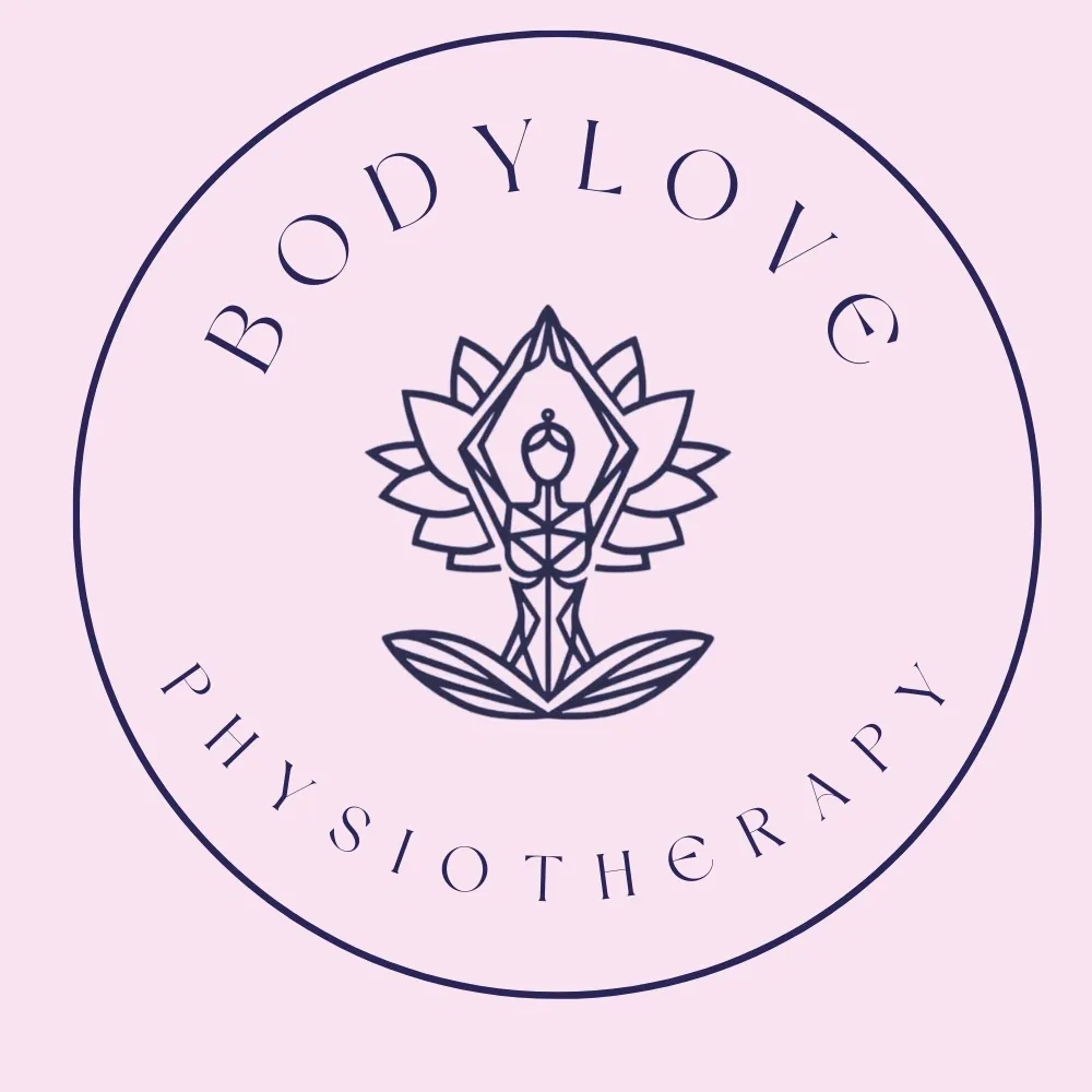 bodylove